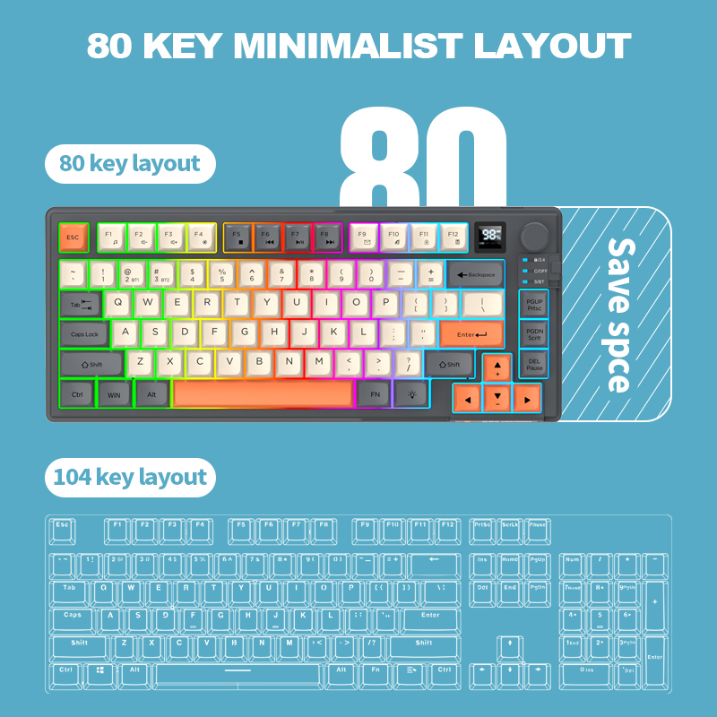 Dual-Mode 2.4G Bluetooth Wirel - Gaming Keyboard And Mouse Set ulasan dan harga