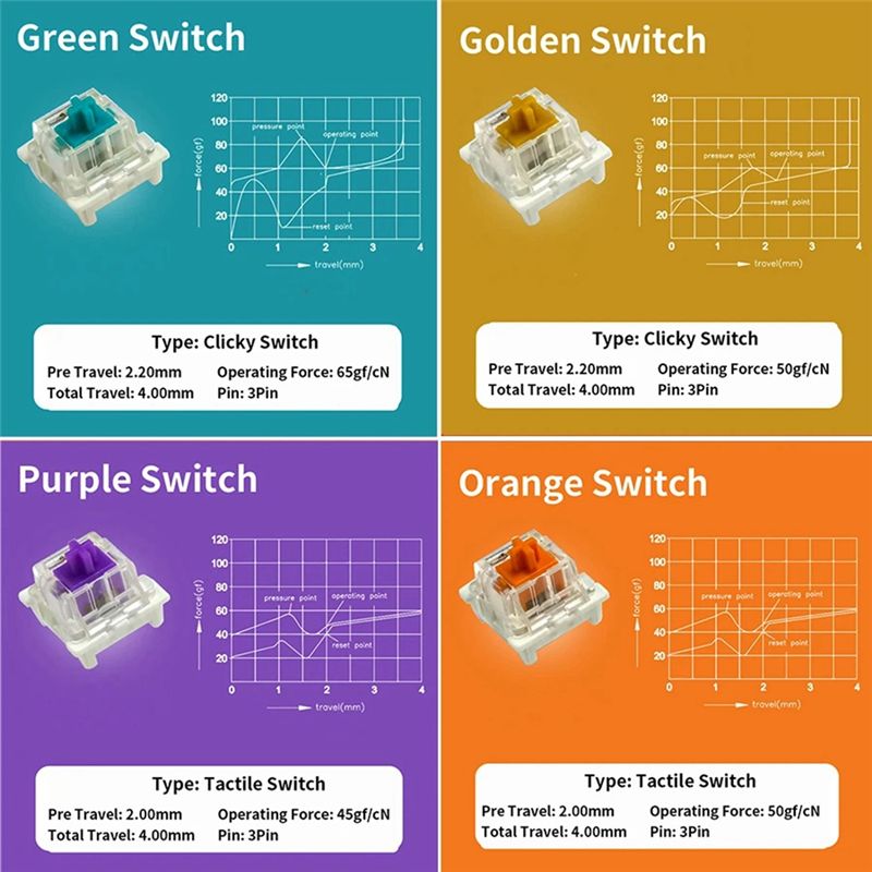 YSS-9 Key Switches Tester For  - Gaming Keyboard Tester ulasan dan harga
